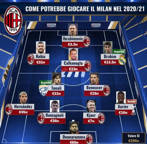 官方：前柏林联合主帅菲舍尔执教美因茨，双方签约至2028年